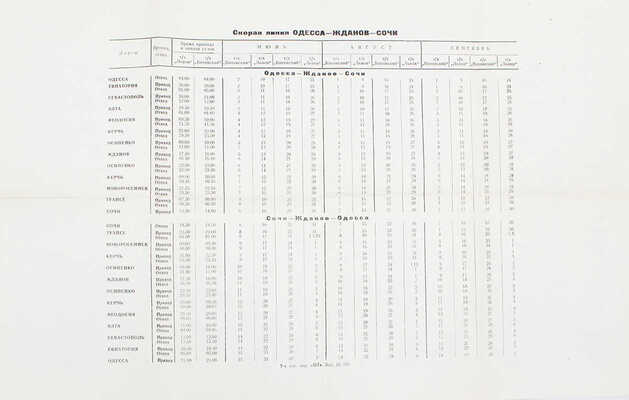 Советское Черноморье. [Путеводитель] / Сост. А. Иванов, П. Михайлов. 3-е изд. М.: Морской транспорт, 1956.